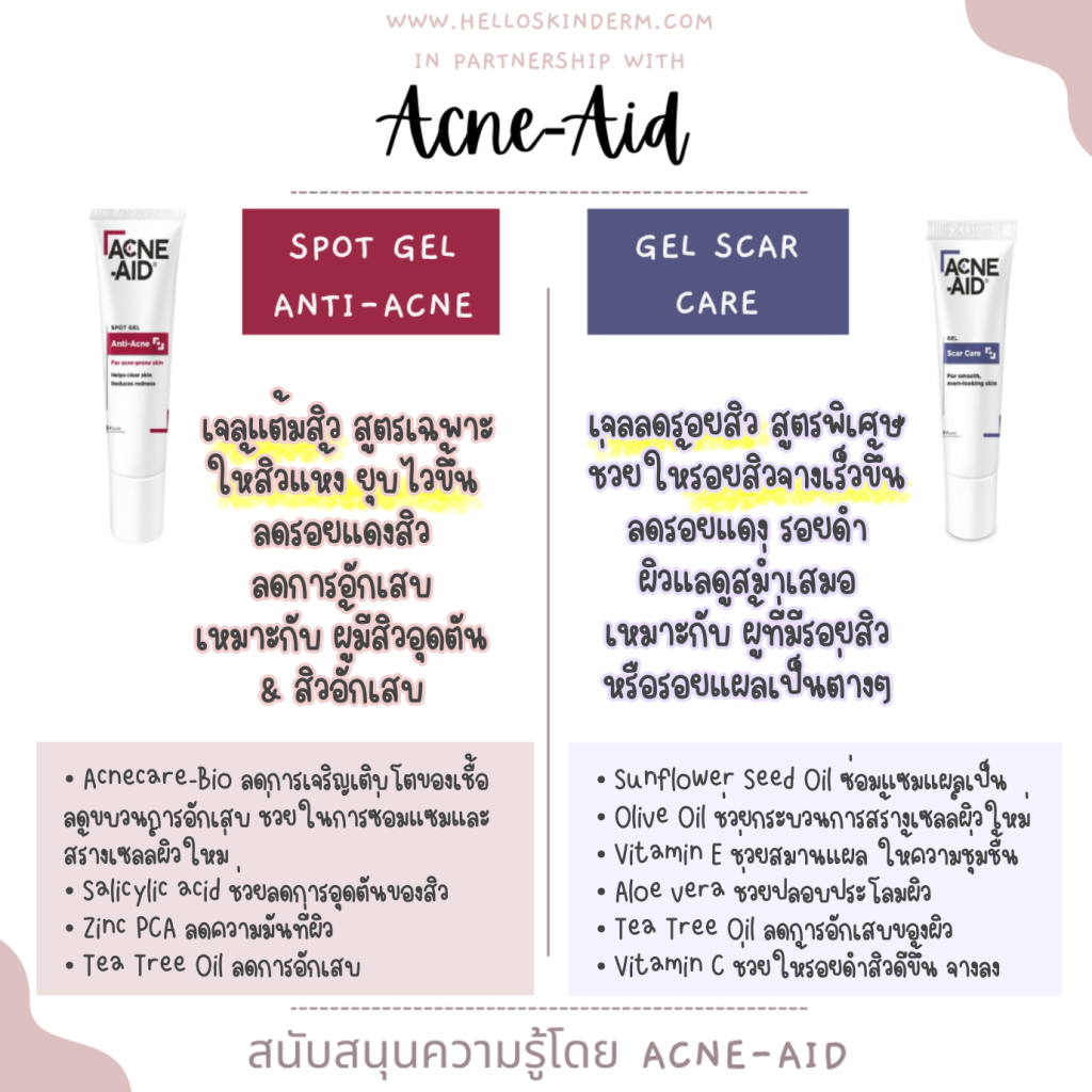 Acne-aid Spot Gel anti-acne และ Gel scar care