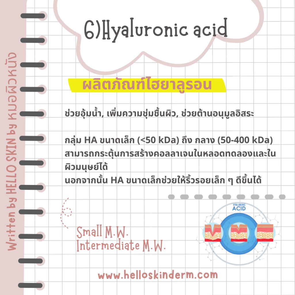 Hyaluronic acid​